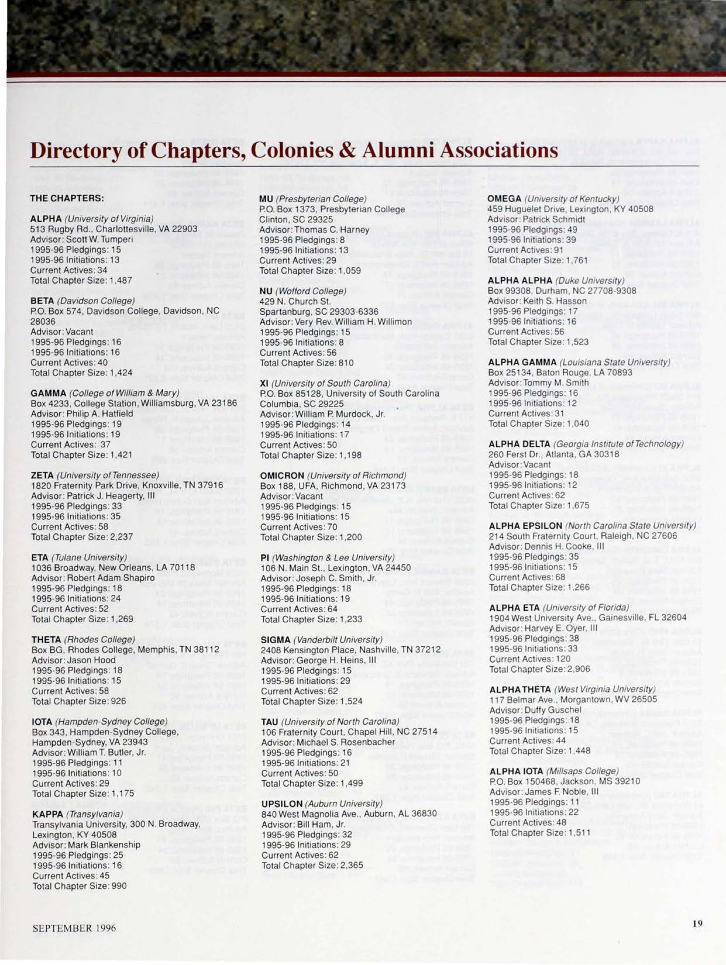 Directory of Chapters, Colonies & Alumni Associations